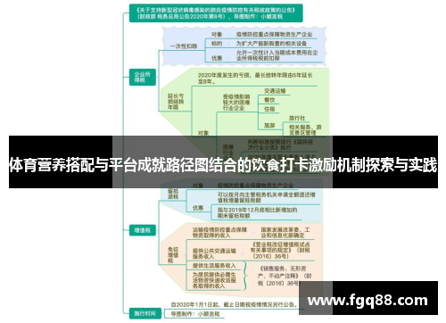 体育营养搭配与平台成就路径图结合的饮食打卡激励机制探索与实践
